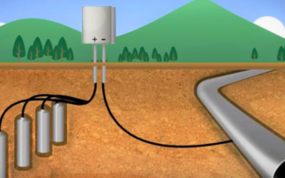 PRINSIP DASAR SISTEM PROTEKSI KATODIK ICCP (ARUS PAKSA)